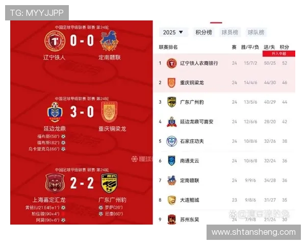 中甲升级中超对阵世界杯体育论坛